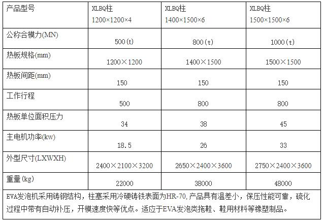 平板硫化機370.png