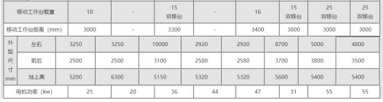 塑料板材成型液壓機(jī)745.png