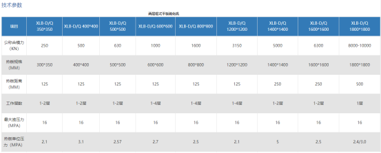 兩層框式平板硫化機(jī)588.png